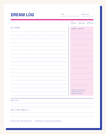 Preview of the dream log printable: hazy, clear and vivid checkboxes in the header, a wide ruled column headed what happened, a tinted symbols column down the right, and how it felt at the foot.