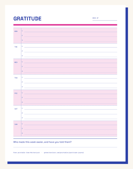Preview of the gratitude journal template: seven day blocks stacked down the page, each with three numbered ruled lines, alternate blocks tinted, and a closing question at the foot.
