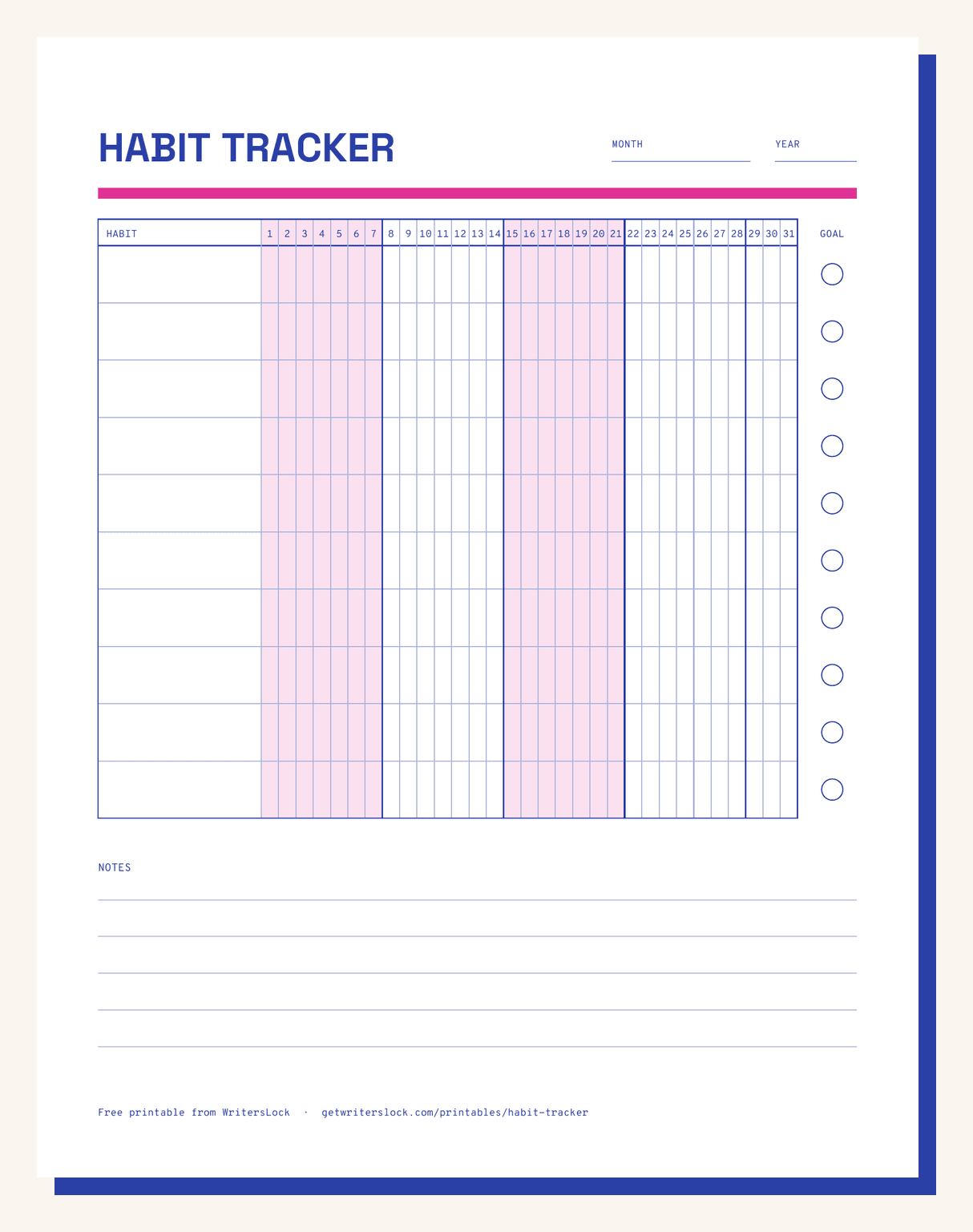 Preview of the habit tracker printable: a 31 day grid with ten habit rows, week boundaries marked every seven columns, and a monthly goal column down the right edge.