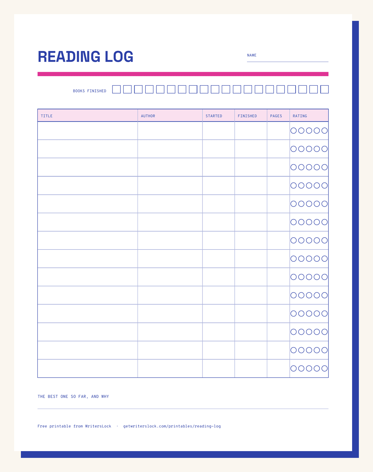 Preview of the reading log template: a row of twenty small squares for books finished, then a fourteen row table with columns for title, author, started, finished, pages and a five circle rating.