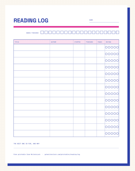 Preview of the reading log template: a row of twenty small squares for books finished, then a fourteen row table with columns for title, author, started, finished, pages and a five circle rating.